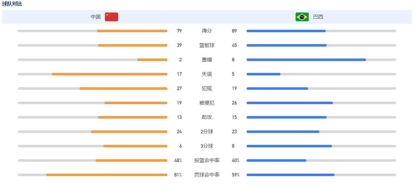 这位经纪人说道：“伊斯科去巴萨？不，他们没有对伊斯科表现出兴趣。